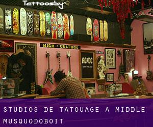 Studios de Tatouage à Middle Musquodoboit